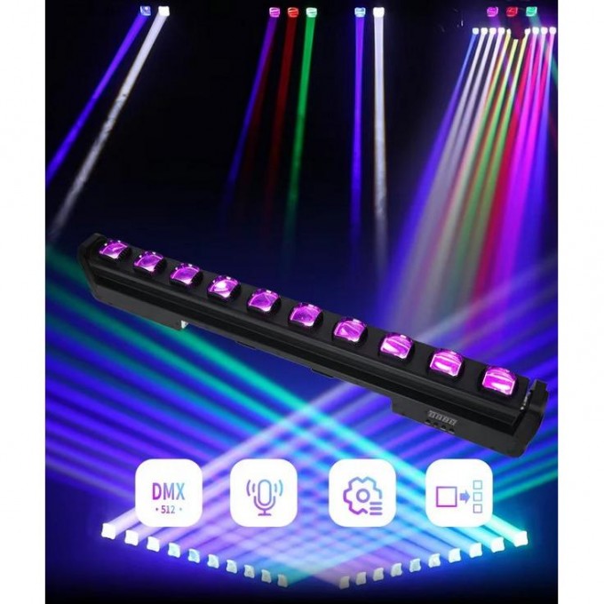 Led панель BIG DIPPER L1015 101733